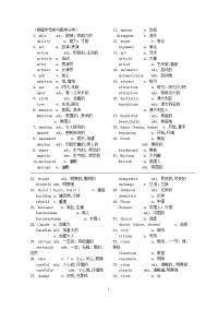 初中英语单词变形(全)