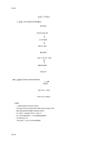 监理工作程序(全)