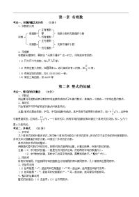 初中数学考点中考~总复习预习和初中数学公式大全