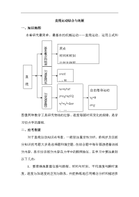 高二物理直线运动