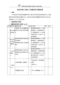 废水处理工新员工岗前培训考核标准