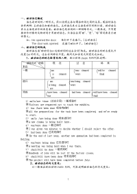 初中被动语态及练习题