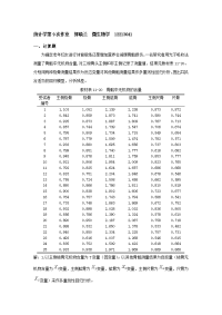 统计学第9次作业