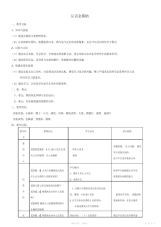 【教案】最新高中化学认识金属钠教案新人教版必修