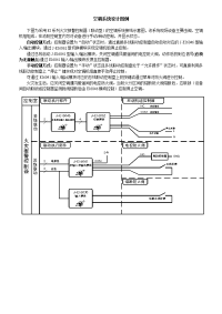 空调系统设计图例