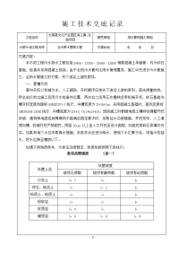 污水排水管网施工技术交底