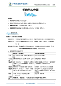 高三生物复习专题-细胞结构专题