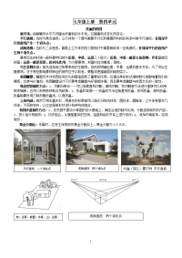 新人教版初中美术中考      美术重点