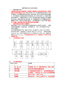 畜禽养殖废水处理回用简介