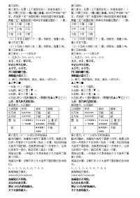 数学复习资料