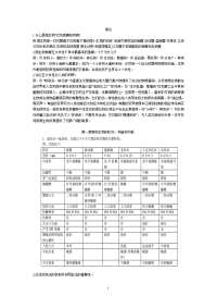 微生物复习资料(1)