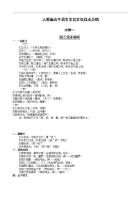 人教版-高中语文(必修一至必修五~)文言文重点分析总结