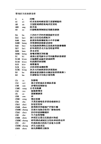 常用汉字汉语拼音表