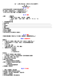 初一上册生物总结.doc