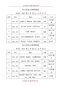 【9A文】幼儿园每周菜谱