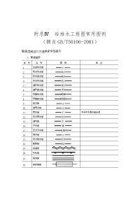 给排水施工图例