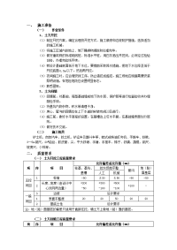 土方开挖和回填工程施工技术交底记录