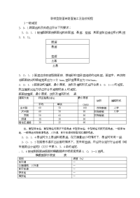 联锁型路面砖路面施工及验收规程