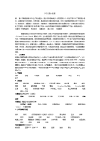 PCB废水处理[1]