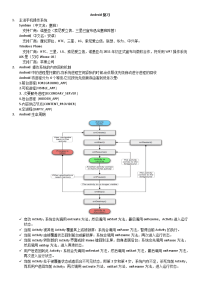 java应聘复习资料