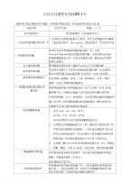 F5应用交付器技术指标—LTM3600