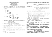 济南版生物八年级上册复习资料