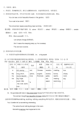 小升初英语语法-形容词、副词