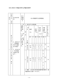 暖通专业施工图审查内容及质量控制要求