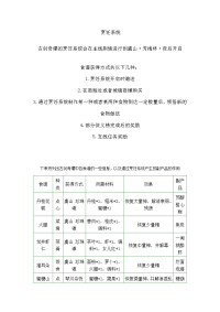 《古剑奇谭》烹饪,灵兽,家园系统