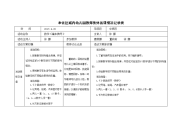 中班数学《编车牌号》集体备课