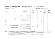 物管处6S精细化管理周工作计划表12月6日12月12日
