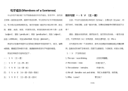 高中英语语法----句子成分分析