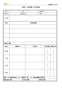 新员工入职带教-工作计划表1-4[1].doc