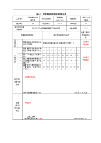 sy油气田集输管道工程质量验收表格