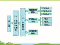 高中数学选修2-2：合情推理课件