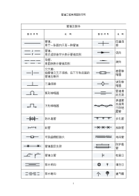 管道工程常用图形符号