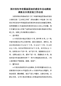 某村创先争优暨基层组织建设年活动摸底调查及分类定级工作总结