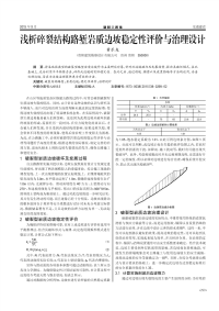 浅析碎裂结构路堑岩质边坡稳定性评价与治理设计.pdf