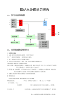 锅炉水处理基础知识与检验方法