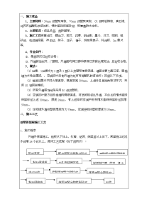 外墙挤塑板施工技术交底DOC