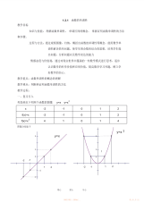 【教案】高中数学函数单调性教案新人教版必修