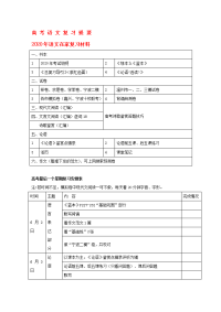 2020高考语文专题复习 高考语文复习提要教案