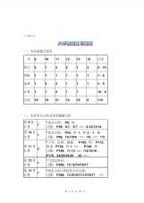 《大学物理》-27页