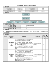 3室内设计师岗位说明书