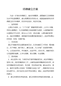 师德建设实施计划方案计划