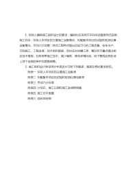 鄂东禅文化旅游路网水毁修复工程技术标(施工组织设计).doc