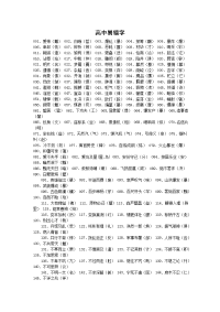 [高考]高考语文易错字音字形大全!!!