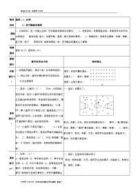 高中体育公开课教案教案资料