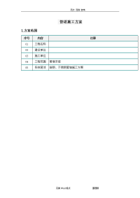 不锈钢管道工程施工设计方案