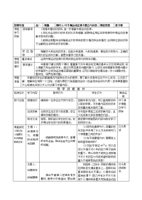 2017教科版高中物理必修1第三章《牛顿运动定律》word复习教案